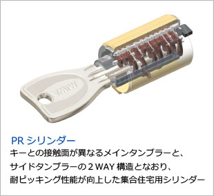 PRシリンダー