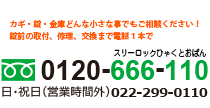 問合せ電話番号案内